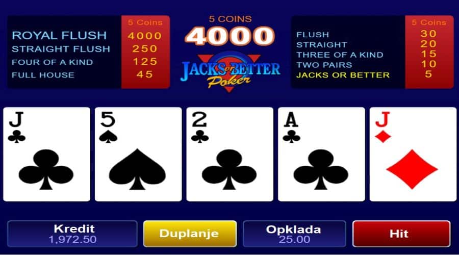 Ovde vidimo kako izgleda video poker online.
